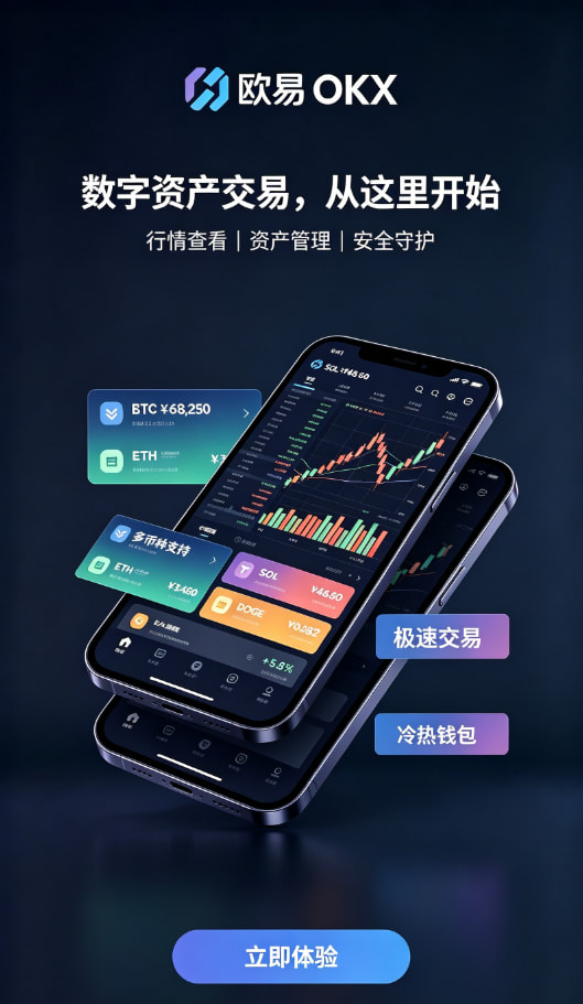 欧交易所app官网安装运作原理
